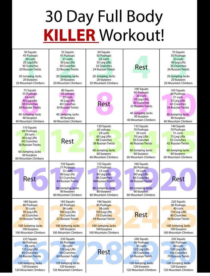 30 Day Killer Body Workout | Fit Bitch
